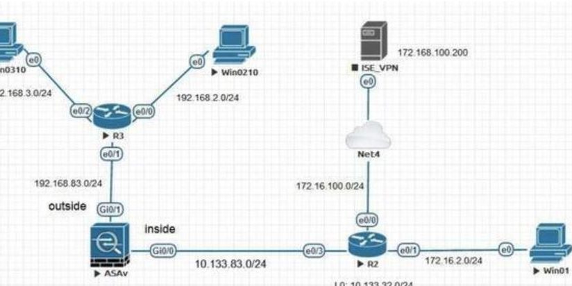 PP电子·仿照器(试玩游戏)官方网站